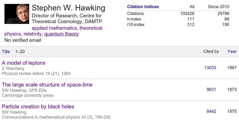 File:Hawking-scholar-5Nov15.jpg
