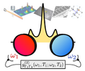 Thumbnail for version as of 13:30, 2 March 2014