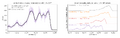 Thumbnail for version as of 22:52, 24 August 2026