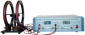 Measurement of giant magnetoresistance.