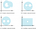 Thumbnail for version as of 14:55, 4 February 2013