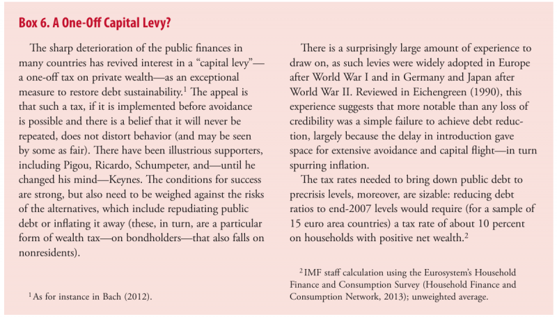 File:Taxing-time-IMF-Oct2013.png