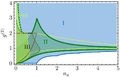 Thumbnail for version as of 19:46, 14 January 2016