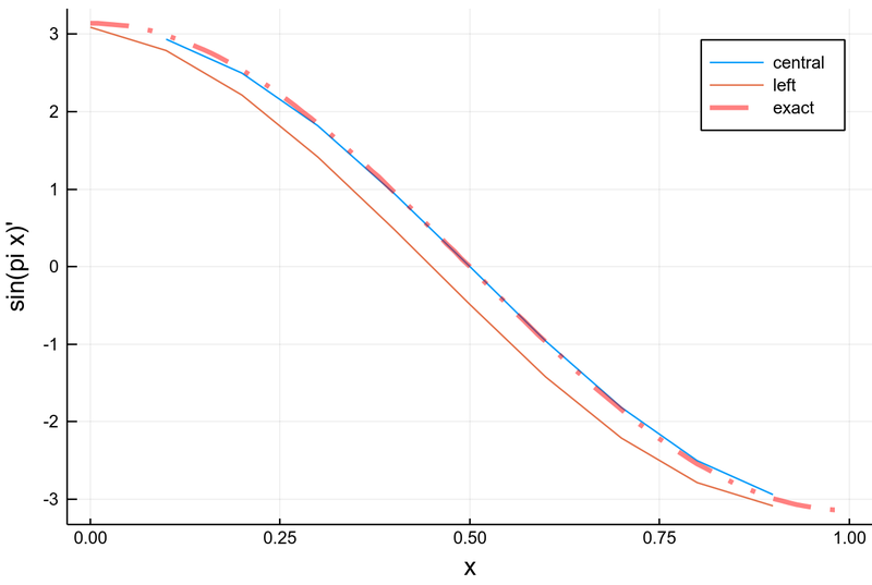 File:Screenshot 20210317 174231.png