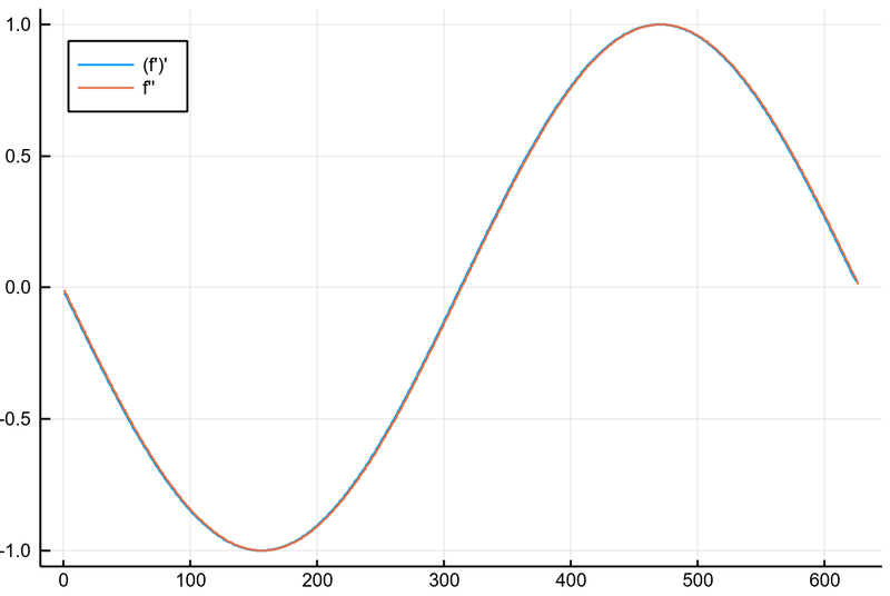 File:Screenshot 20210317 103709.png