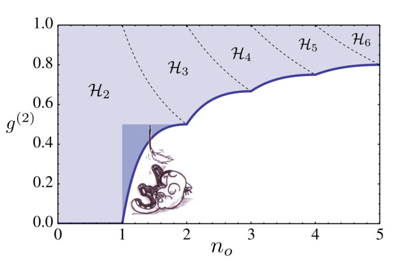 File:Sahs-hilbertcat.png