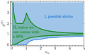 Thumbnail for version as of 19:35, 14 January 2016