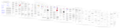 Thumbnail for version as of 10:35, 5 November 2022