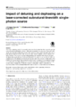 Thumbnail for version as of 10:35, 5 November 2022