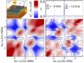 Thumbnail for version as of 09:47, 12 February 2015
