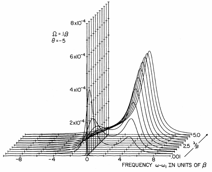 File:Screenshot 20230207 165727.png