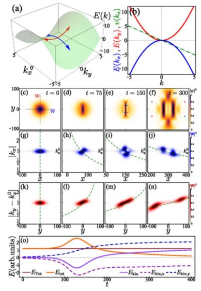 File:Screenshot 20-07-2020 163532.jpg