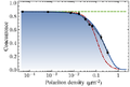 Thumbnail for version as of 14:48, 5 November 2022