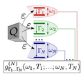 Thumbnail for version as of 13:30, 2 March 2014